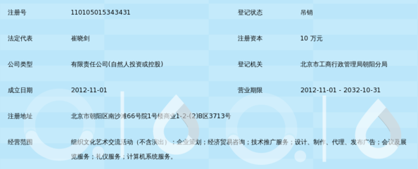 北京信之游文化傳播有限公司 匠心打造文化體驗(yàn)，引領(lǐng)旅游新風(fēng)尚
